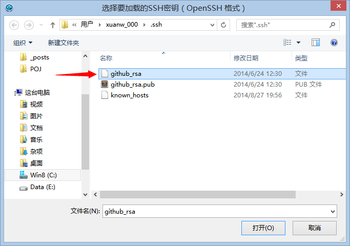 SourceTree密钥原则